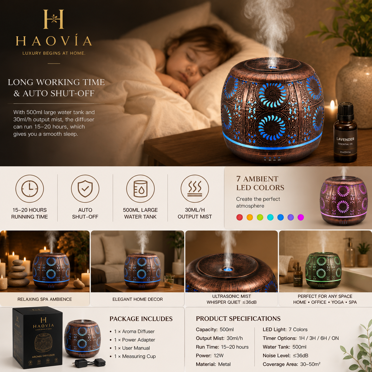 HAOVIA No.5 – Diffuseur Huile Essentielle Rétro | 60 m² | 8h