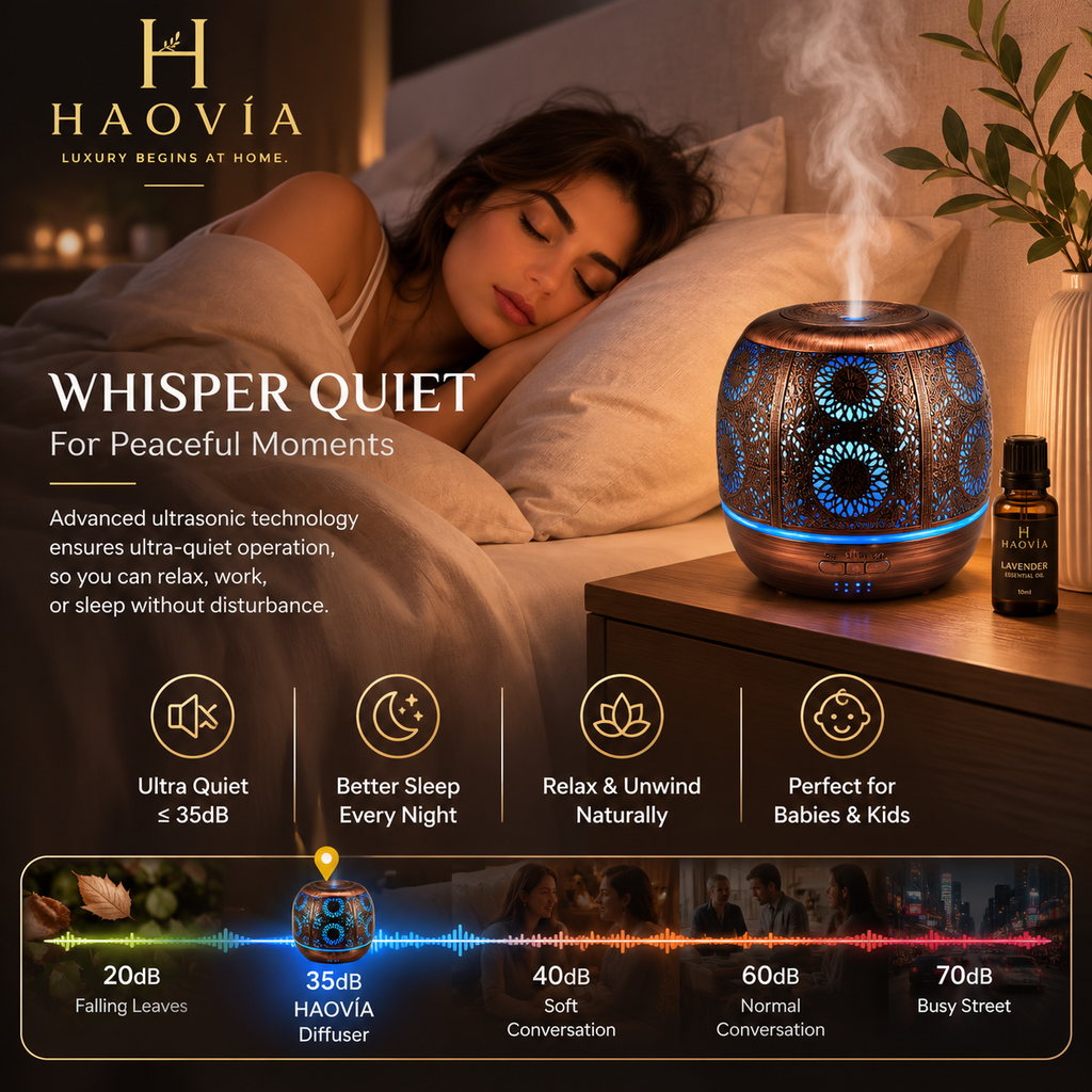 HAOVIA No.5 – Diffuseur Huile Essentielle Rétro | 60 m² | 8h