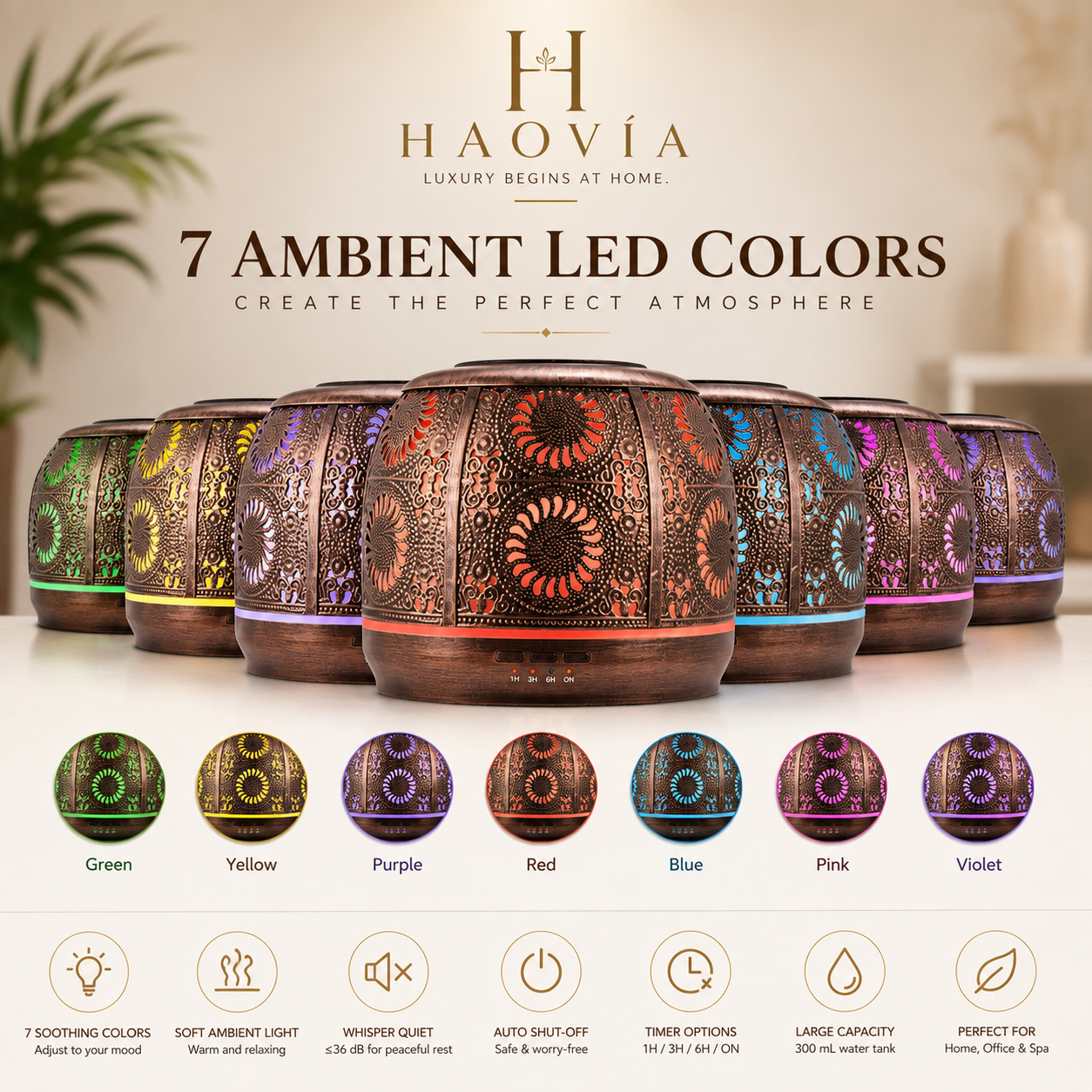 HAOVIA No.5 – Diffuseur Huile Essentielle Rétro | 60 m² | 8h
